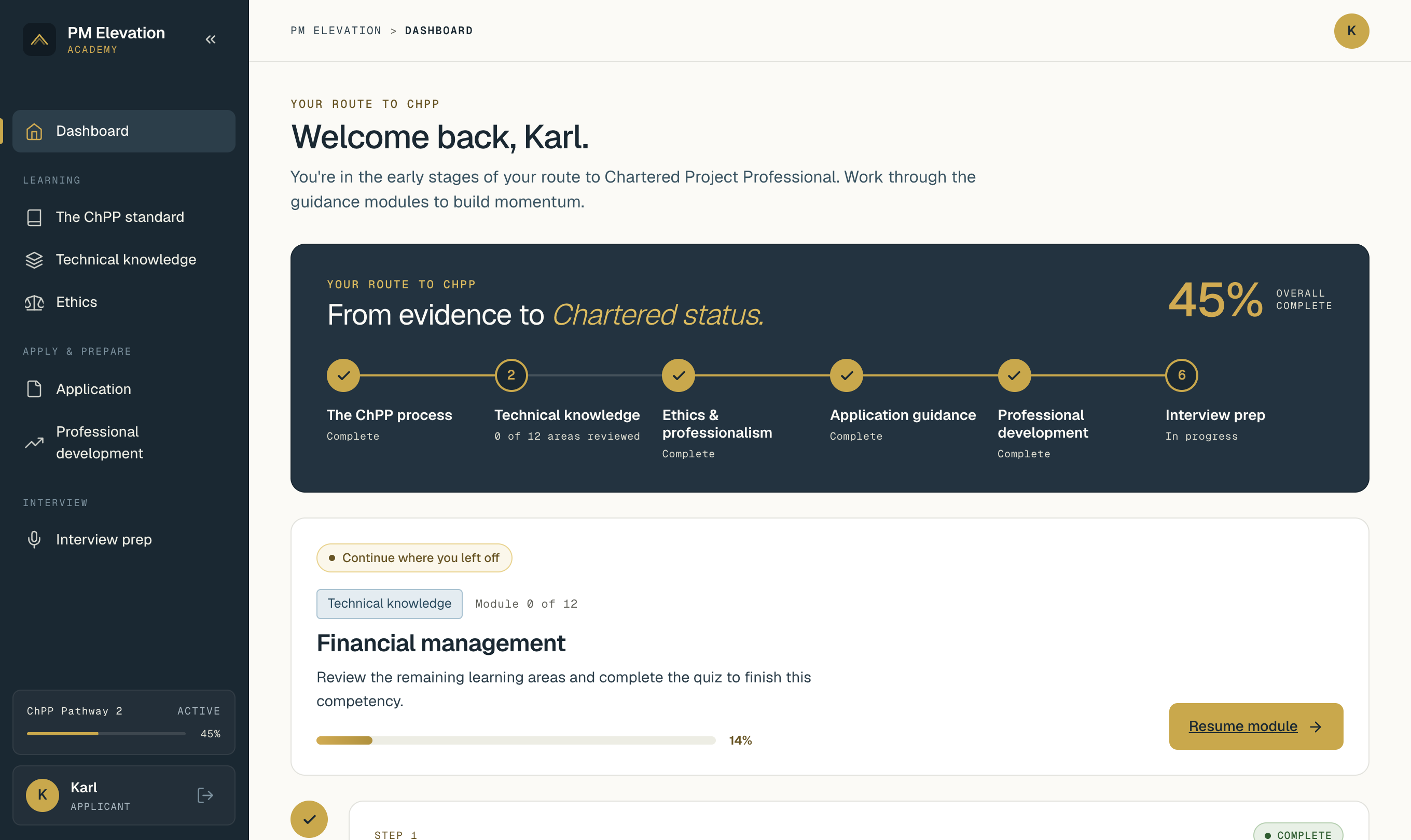 The Academy learning journey dashboard